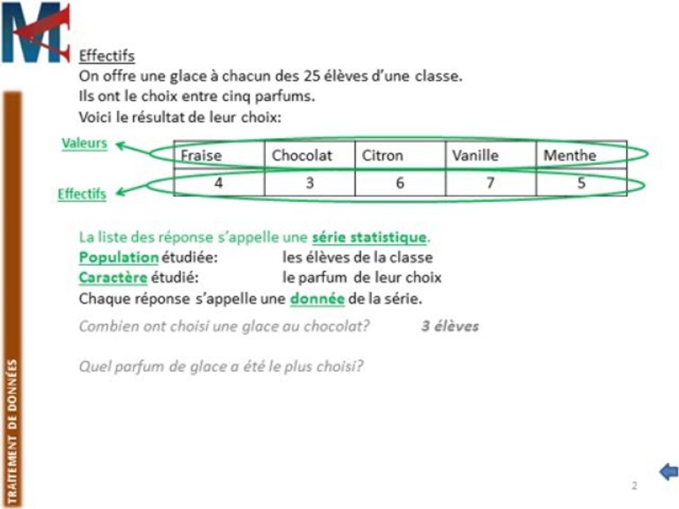 5ème - TRAITEMENT DE DONNEES - Effectifs