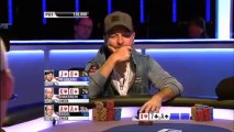 DANIEL NEGREANU TOP 5 READS