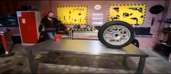 Böyle Çalışır - Araba Lastiği - TRT Okul
