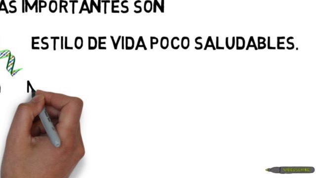 ¿Cuáles son las principales causas de la celulitis