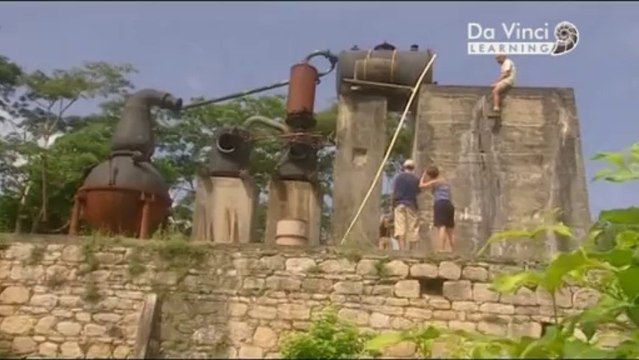 Дикая наука. Суровая наука. Способы связи