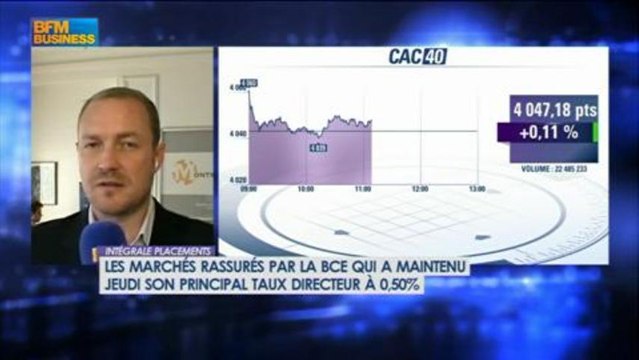 CAC à 4000+ : Des signes rassurants ! François Chaulet, dans Intégrale Placements - 2 août