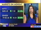 Sensex, Nifty Close Flat, BHEL, L&T, Bharti Airtel Down