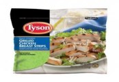 Earnings News: Tyson Foods Inc (TSN) Profit Jumps On Chicken, Beef Sales