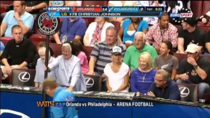 Understanding Watts: Power Measurement