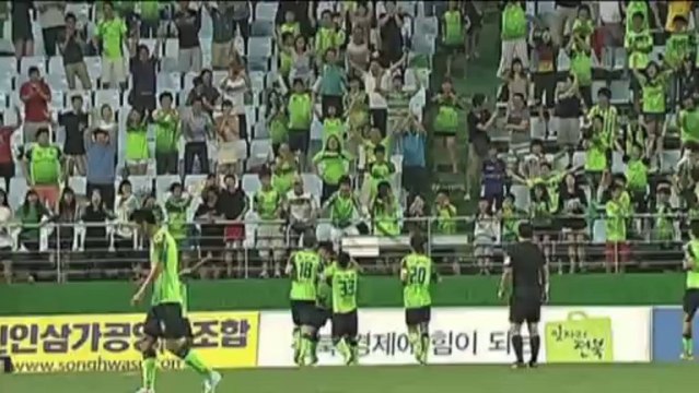 Calcio coreano - Ko Gangwon, i Motors mettono il turbo