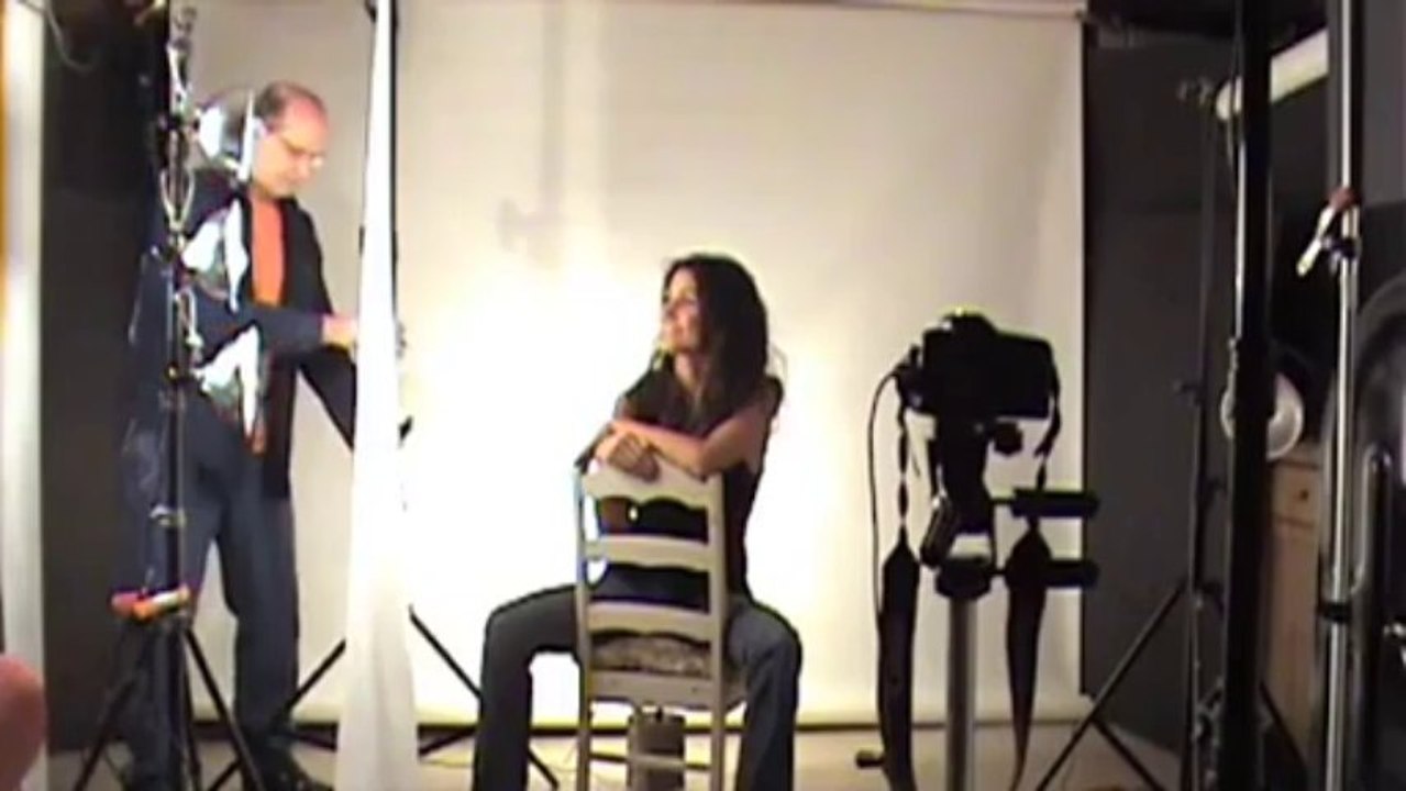 Model Fotograf çekimi (Fotografçılık)