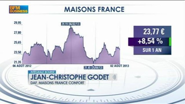 Maisons France Confort: CA en baisse au S1, objectifs confirmés : JC Godet, Intégrale Bourse - 06/08