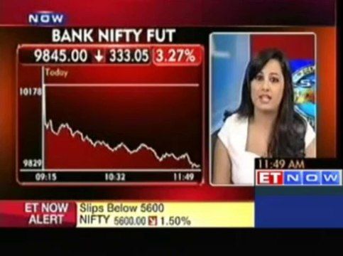 Nifty Slips Below 5600, DLF, Asian Paints Decline