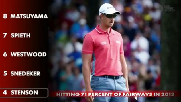 PGA Championship Top 10 Contenders