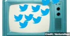 Study Suggests Twitter Chatter Drives TV Ratings