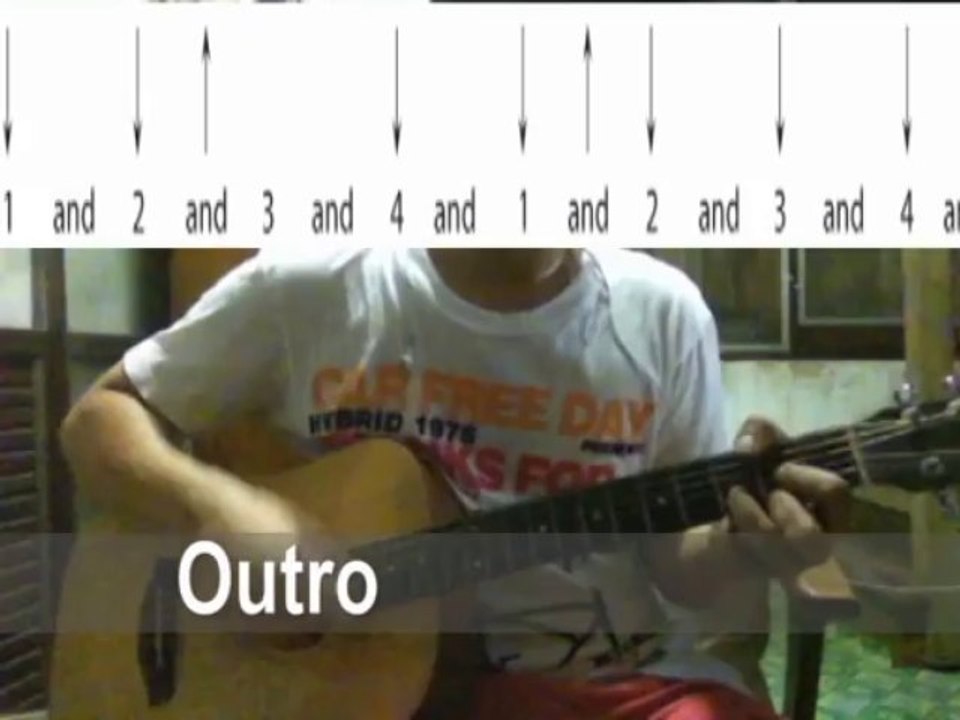 How To Play It's My Party - Jessie J Guitar