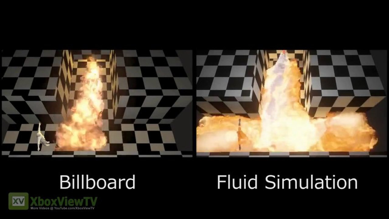 Capcom | "Panta Rhei Engine" Tech Demos [EN] (2013) | HD