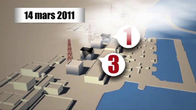 Fukushima : récit d’une catastrophe nucléaire