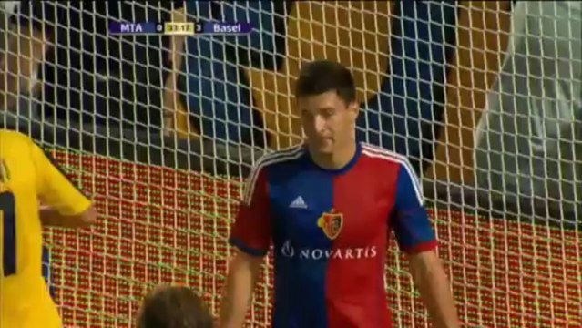 UEFA Champions League: Maccabi Tel Aviv 3 - 3 FC Basel