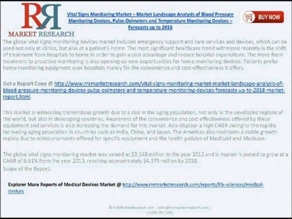 Vital Signs Monitoring Market