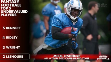 Yahoo Fantasy Football Top 5 Undervalued Players