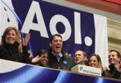 Earnings News: AOL Inc (AOL), Time Warner Inc (TWX), Zillow Inc (Z), Ralph Lauren Corp (RL)