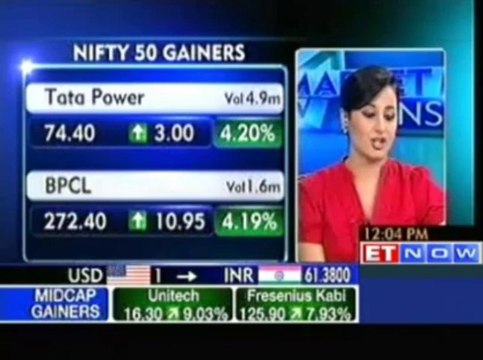 Sensex Still In Red, Nifty Tests 5,500 Levels