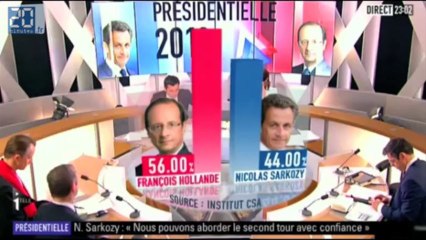 zapping: la soirée du 1er tour en 2 minutes