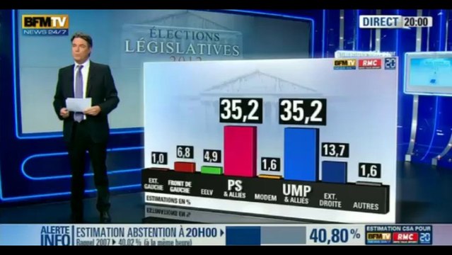 Législatives 2012 - Estimations à 20h00