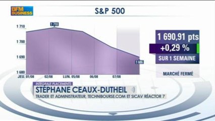 Le match des traders : Driol VS Ceaux-Dutheil dans Intégrale Placements - 8 août