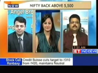 Stock Recommendations: Reliance Infra, Delta Corp