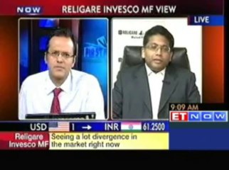 Pain In The Economy Is Widespread : Religare Invesco