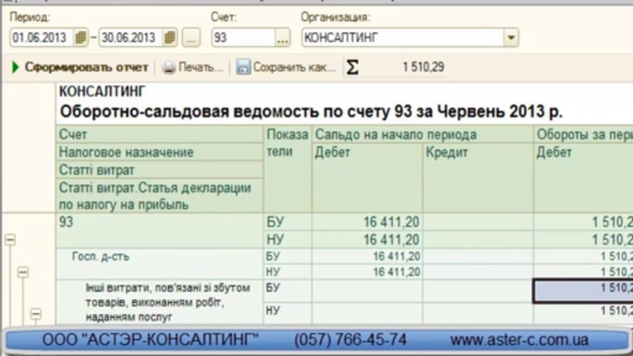 Видеоурок Заполнение отчета по прибыли в 1С Бухгалтерии  8 для Украины
