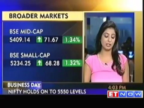 Sensex Ends 124 Points Higher, Nifty Above 5,500