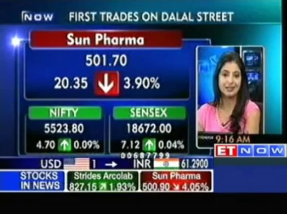 Markets Open In Red, Coal India, HCL Tech Down