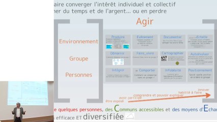 J-M Cornu - 11. Les compétences de la coopération