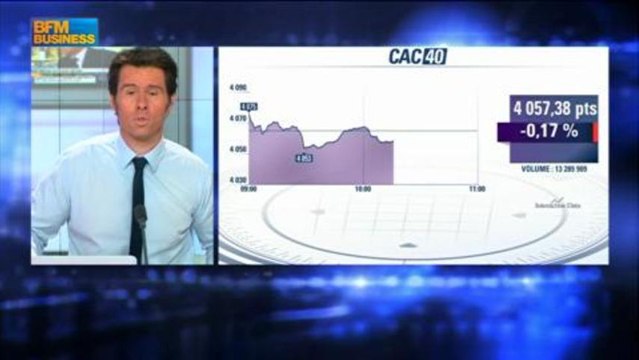 La Chine de nouveau encourageante ! Patrice Gautry, dans Intégrale Placements - 09/08