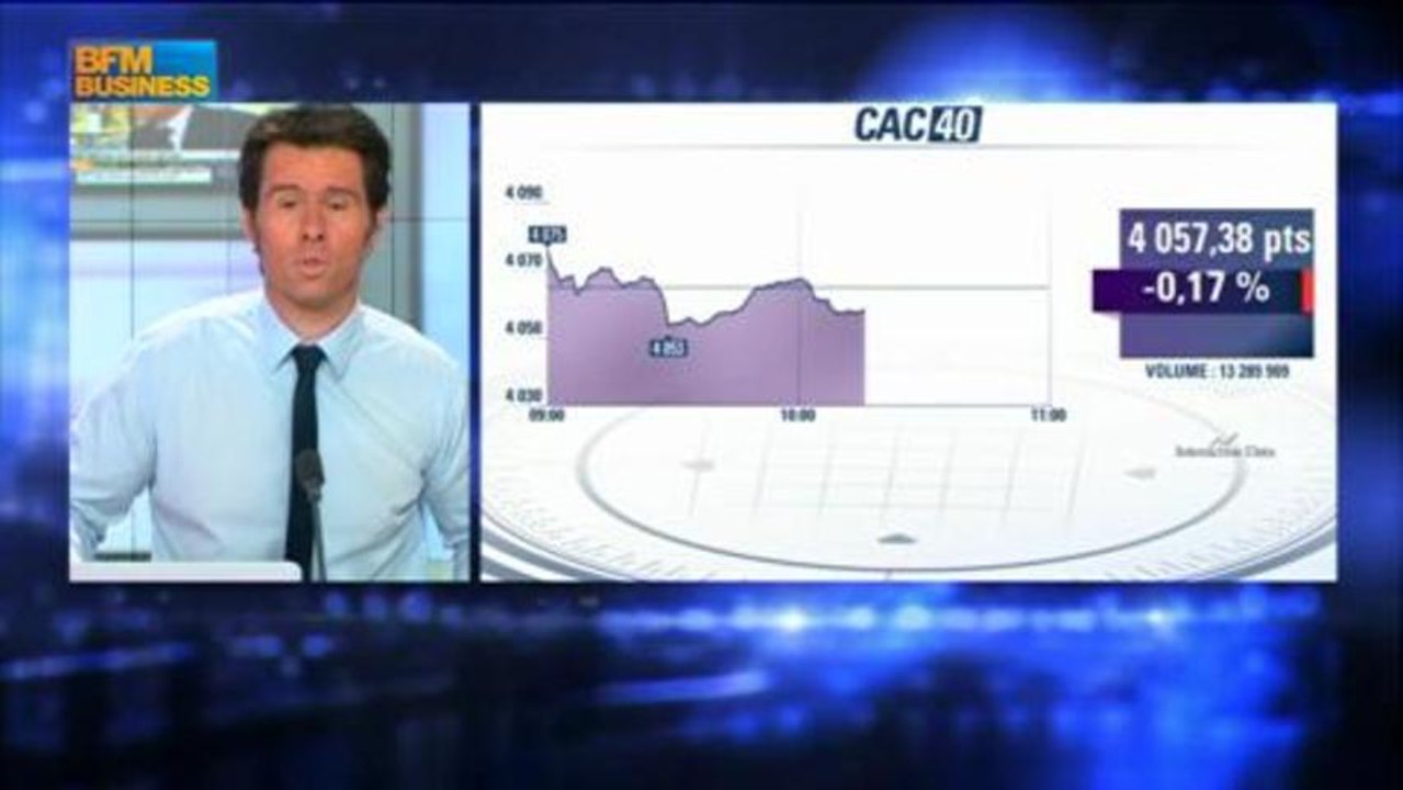 La Chine de nouveau encourageante ! Patrice Gautry, dans Intégrale Placements - 09/08