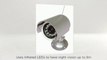 Wired or wireless infrared CCD outdoor camera – records clear videos at day and night