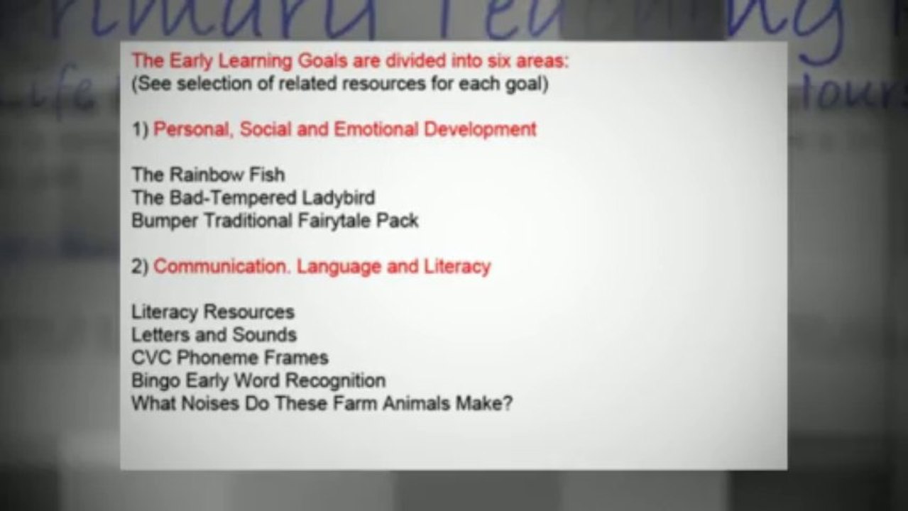 Early Years Teaching Resources