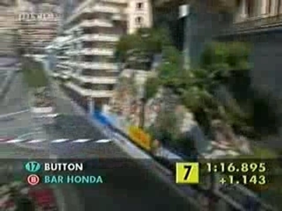 crash méchant  Button  Monaco 2003