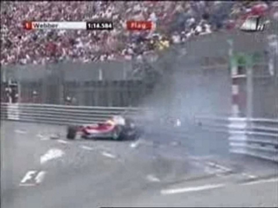crash méchant de ralf a monaco 2005