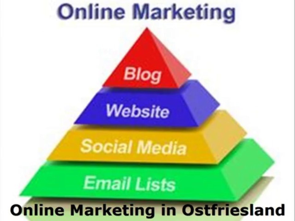 Internet- Marketing in Leer/Ostfriesland