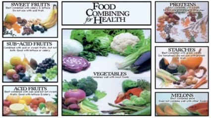 The Truth About Fat Burning Foods ebook