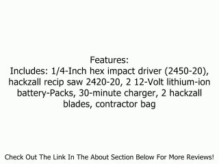 Milwaukee 2491-22 12-Volt M12 Combo Kit Review