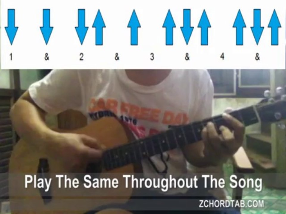 How To Play Get Lucky by Daft Punk Featuring Pharrell Williams & Nile Rodgers