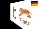 ABC German alphabet Song (Deutsches Alphabet)