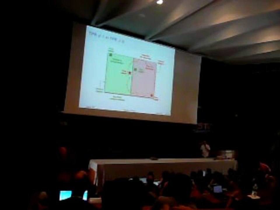 SSTIC 2013: conférence de clôture par Ludovic Mé
