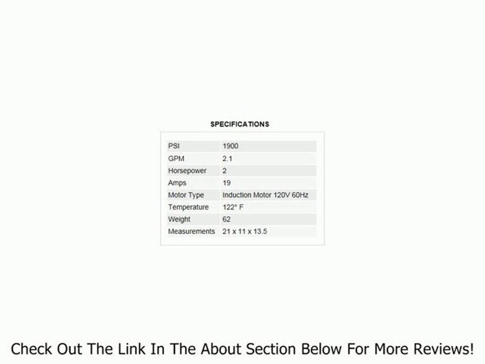 AR Blue Clean AR620 1900 PSI Industrial Pressure Washer w/ 1 Year Warranty Review