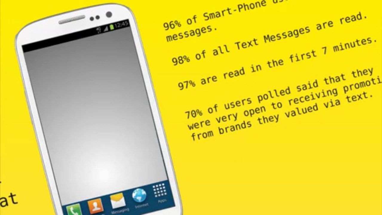 Habanero Social: The Path To Customers