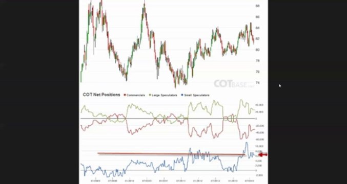 Покупать ли доллар сейчас? + анализ фРТС