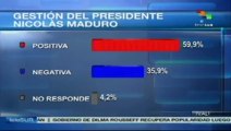 Estudio del IVAD da resultados positivos para gestión del pdte. Maduro