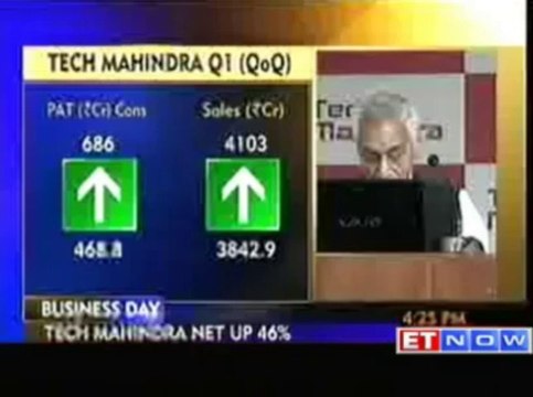 Tech Mahindra Q1 Net Profit Up 27 pc to Rs 686.3 Crore