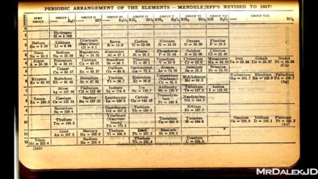 Black Ops 2 Zombies - ORIGINS Map Pack 4 Teaser #5! Maxis' Periodic Table (Storyline Info)